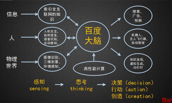 九思軟件